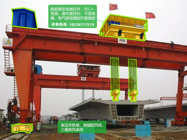 河南原陽(yáng)龍門吊租賃廠家500t